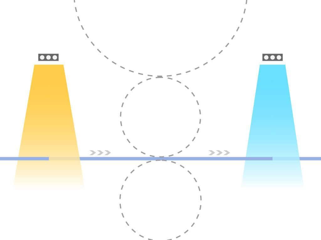 Force and Tension Measurement
